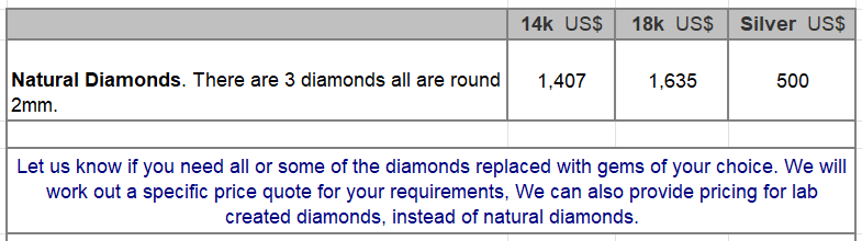 price for the diamond heart pendant